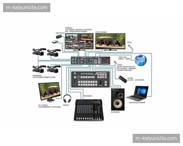 云端多视角自由切换功能普及 观众掌握导播主动权